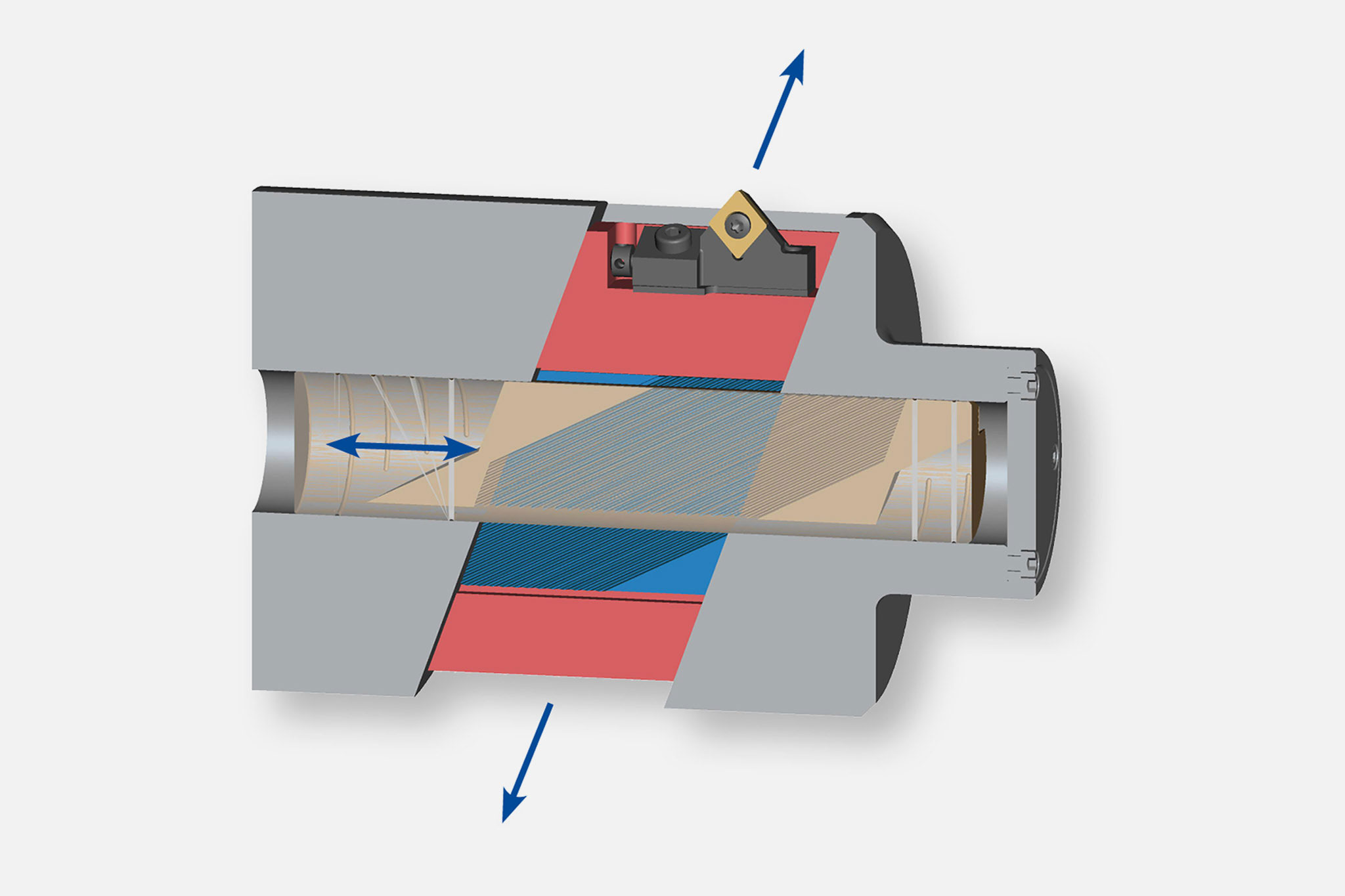 Schematic representation of an inclined slide drive from MAPAL actuating tools.