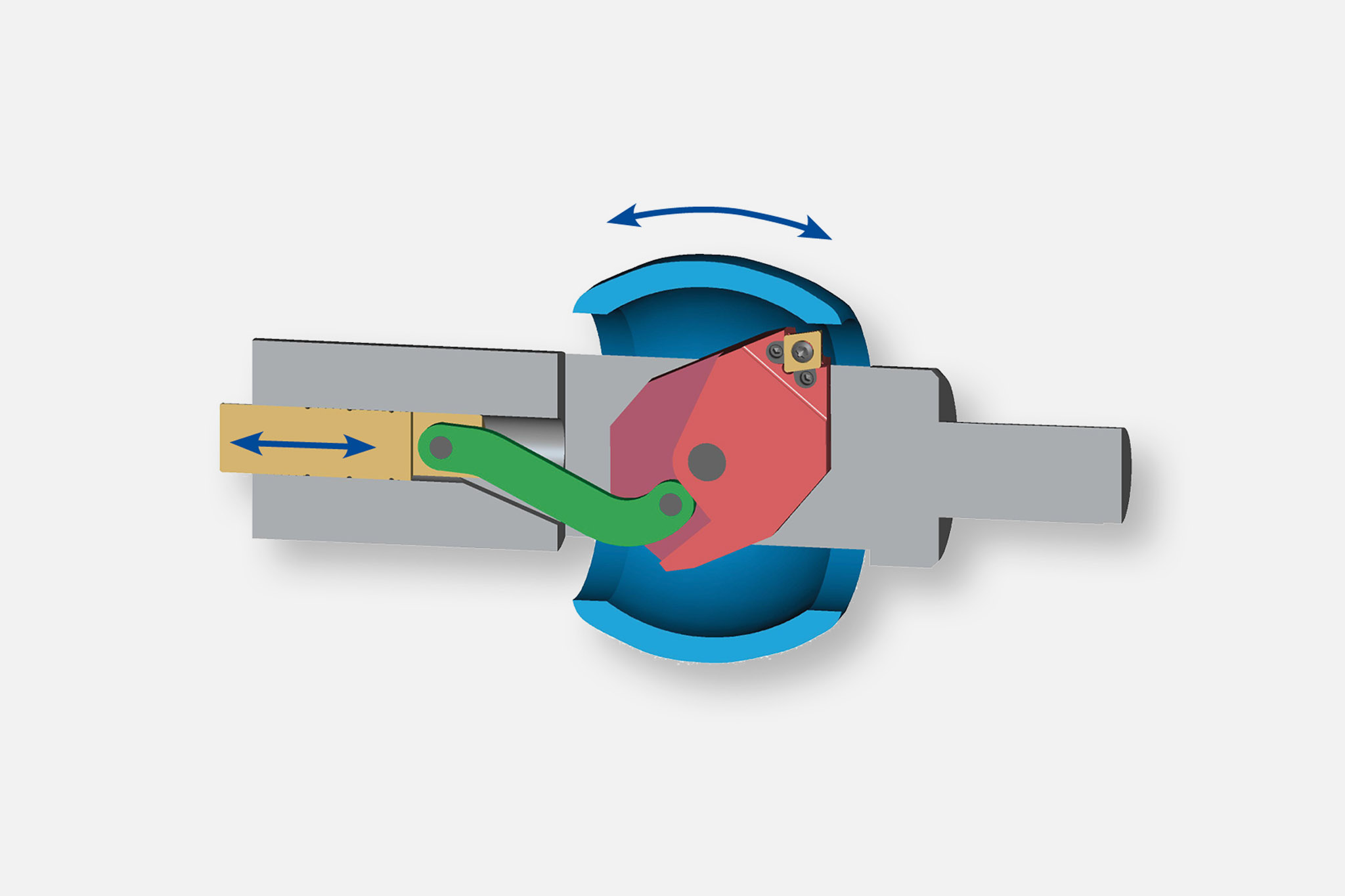 Schematic representation of a swivel slide drive used in MAPAL actuating tools.